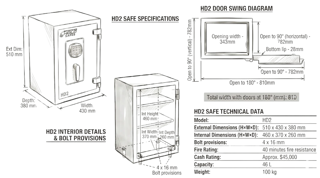 stronghold home safe hd2